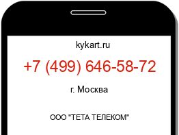 Информация о номере телефона +7 (499) 646-58-72: регион, оператор