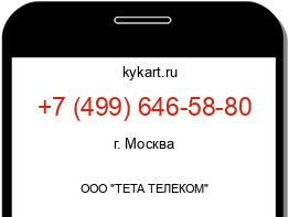 Информация о номере телефона +7 (499) 646-58-80: регион, оператор