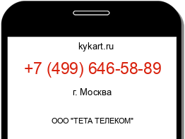 Информация о номере телефона +7 (499) 646-58-89: регион, оператор