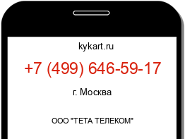 Информация о номере телефона +7 (499) 646-59-17: регион, оператор