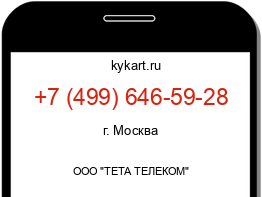 Информация о номере телефона +7 (499) 646-59-28: регион, оператор