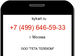 Информация о номере телефона +7 (499) 646-59-33: регион, оператор