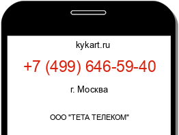 Информация о номере телефона +7 (499) 646-59-40: регион, оператор