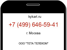 Информация о номере телефона +7 (499) 646-59-41: регион, оператор