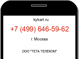 Информация о номере телефона +7 (499) 646-59-62: регион, оператор