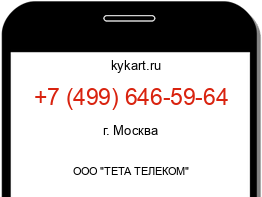 Информация о номере телефона +7 (499) 646-59-64: регион, оператор