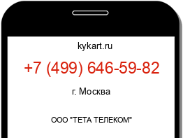 Информация о номере телефона +7 (499) 646-59-82: регион, оператор