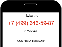 Информация о номере телефона +7 (499) 646-59-87: регион, оператор