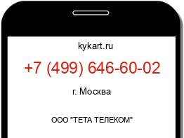 Информация о номере телефона +7 (499) 646-60-02: регион, оператор