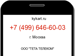 Информация о номере телефона +7 (499) 646-60-03: регион, оператор