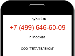 Информация о номере телефона +7 (499) 646-60-09: регион, оператор