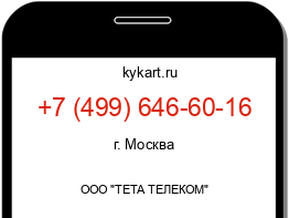 Информация о номере телефона +7 (499) 646-60-16: регион, оператор