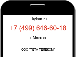 Информация о номере телефона +7 (499) 646-60-18: регион, оператор