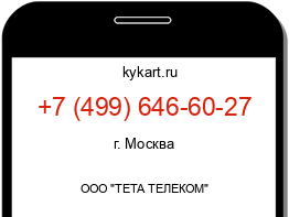 Информация о номере телефона +7 (499) 646-60-27: регион, оператор