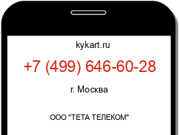 Информация о номере телефона +7 (499) 646-60-28: регион, оператор