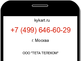 Информация о номере телефона +7 (499) 646-60-29: регион, оператор