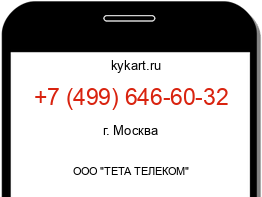 Информация о номере телефона +7 (499) 646-60-32: регион, оператор