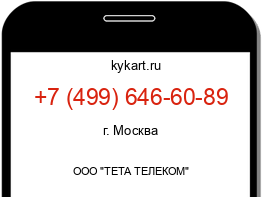 Информация о номере телефона +7 (499) 646-60-89: регион, оператор