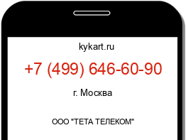 Информация о номере телефона +7 (499) 646-60-90: регион, оператор