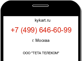 Информация о номере телефона +7 (499) 646-60-99: регион, оператор