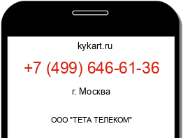 Информация о номере телефона +7 (499) 646-61-36: регион, оператор