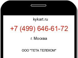 Информация о номере телефона +7 (499) 646-61-72: регион, оператор