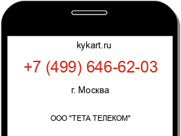 Информация о номере телефона +7 (499) 646-62-03: регион, оператор