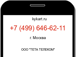 Информация о номере телефона +7 (499) 646-62-11: регион, оператор