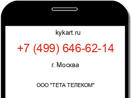 Информация о номере телефона +7 (499) 646-62-14: регион, оператор