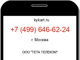 Информация о номере телефона +7 (499) 646-62-24: регион, оператор