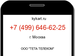 Информация о номере телефона +7 (499) 646-62-25: регион, оператор