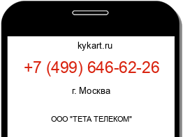 Информация о номере телефона +7 (499) 646-62-26: регион, оператор