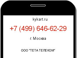 Информация о номере телефона +7 (499) 646-62-29: регион, оператор