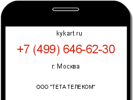Информация о номере телефона +7 (499) 646-62-30: регион, оператор