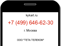 Информация о номере телефона +7 (499) 646-62-30: регион, оператор