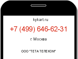 Информация о номере телефона +7 (499) 646-62-31: регион, оператор