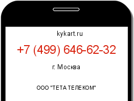 Информация о номере телефона +7 (499) 646-62-32: регион, оператор