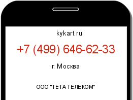 Информация о номере телефона +7 (499) 646-62-33: регион, оператор