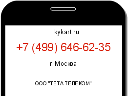 Информация о номере телефона +7 (499) 646-62-35: регион, оператор