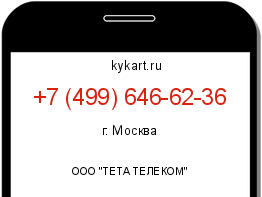 Информация о номере телефона +7 (499) 646-62-36: регион, оператор