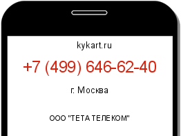 Информация о номере телефона +7 (499) 646-62-40: регион, оператор