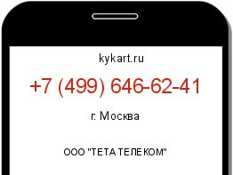 Информация о номере телефона +7 (499) 646-62-41: регион, оператор
