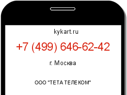 Информация о номере телефона +7 (499) 646-62-42: регион, оператор