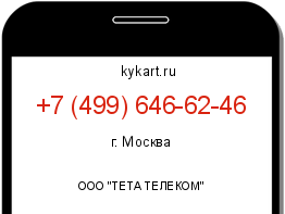 Информация о номере телефона +7 (499) 646-62-46: регион, оператор