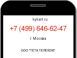 Информация о номере телефона +7 (499) 646-62-47: регион, оператор