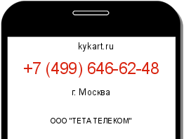 Информация о номере телефона +7 (499) 646-62-48: регион, оператор