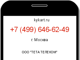 Информация о номере телефона +7 (499) 646-62-49: регион, оператор