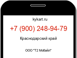 Информация о номере телефона +7 (900) 248-94-79: регион, оператор