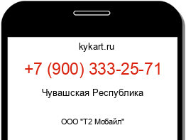 Информация о номере телефона +7 (900) 333-25-71: регион, оператор