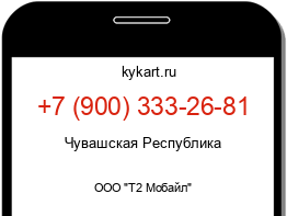 Информация о номере телефона +7 (900) 333-26-81: регион, оператор